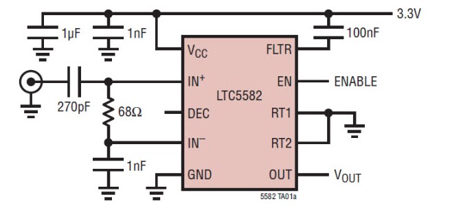 Application Circuit Diagram - Analog Devices Inc. LTC55xx Power Detectors Application Circuit Diagram - Analog Devices Inc. LTC55xx Power Detectors